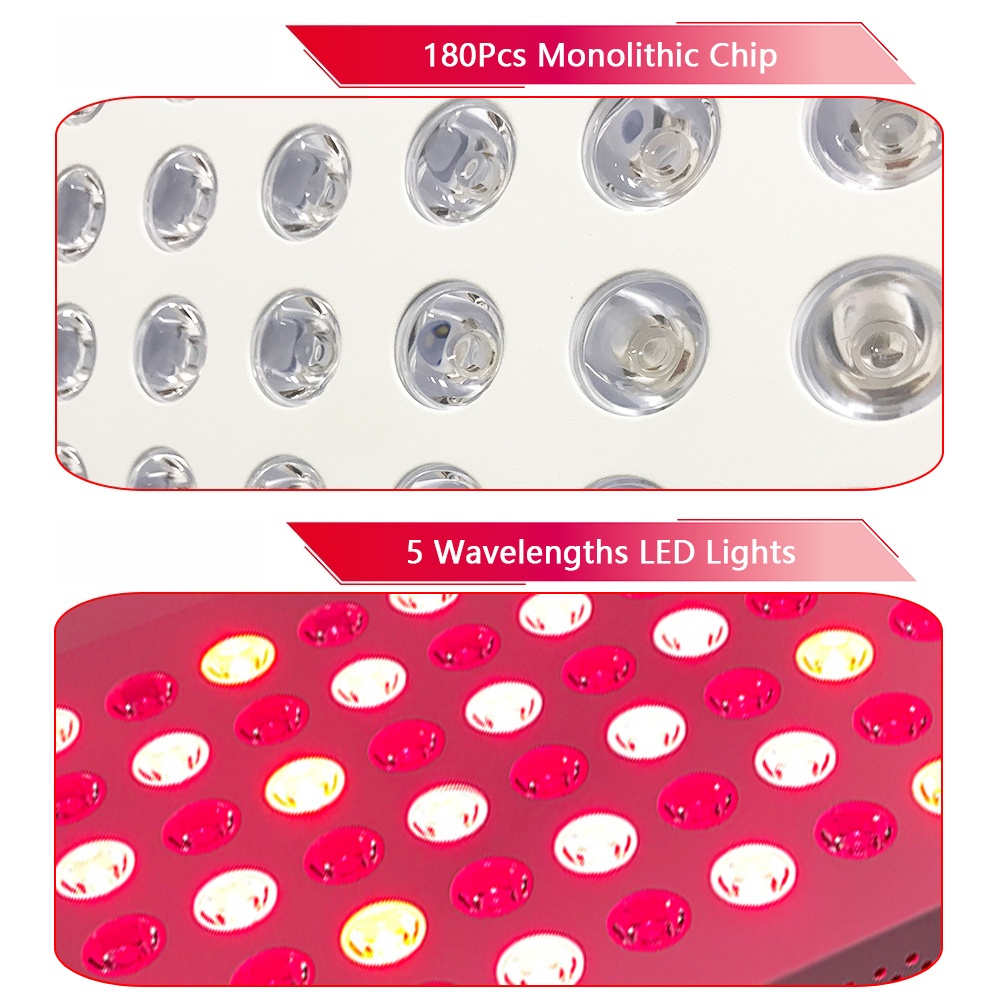 900W Red Light Therapy Panel for Full Body Wellness - Xiamen Swida ...